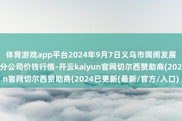 体育游戏app平台2024年9月7日义乌市阛阓发展集团有限公司农批处分分公司价钱行情-开云kaiyun官网切尔西赞助商(2024已更新(最新/官方/入口)