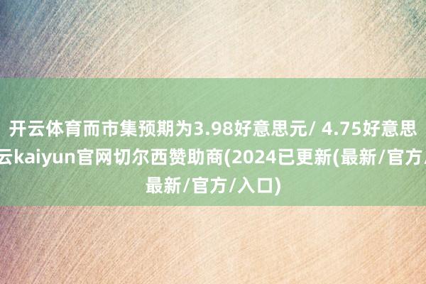 开云体育而市集预期为3.98好意思元/ 4.75好意思元-开云kaiyun官网切尔西赞助商(2024已更新(最新/官方/入口)